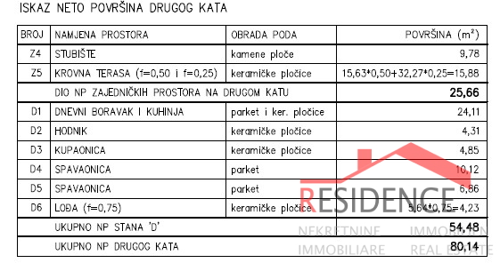 Pula, Valdebek, Wohnung im 2. Stock, Garage