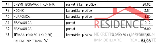 Pula, Valdebek, Erdgeschosswohnung, 2 Schlafzimmer, Parkplatz