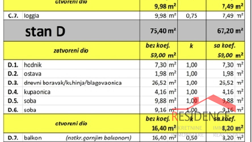 Valbandon, trisobno stanovanje v prvem nadstropju