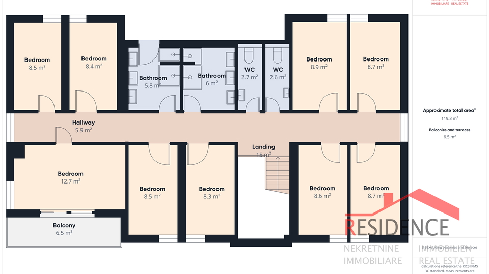 Villa con grande tenuta adatta al turismo della salute e del benessere - zona di Svetvin&ccaron;enat