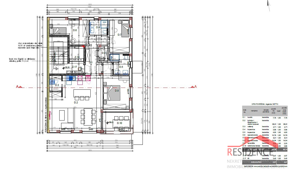 Veli Vrh, neues Penthouse im zweiten Stock