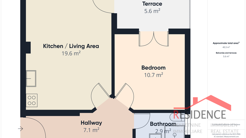 Ekskluzivna prodaja stanovanja z vrtom v Banjolah - Volme