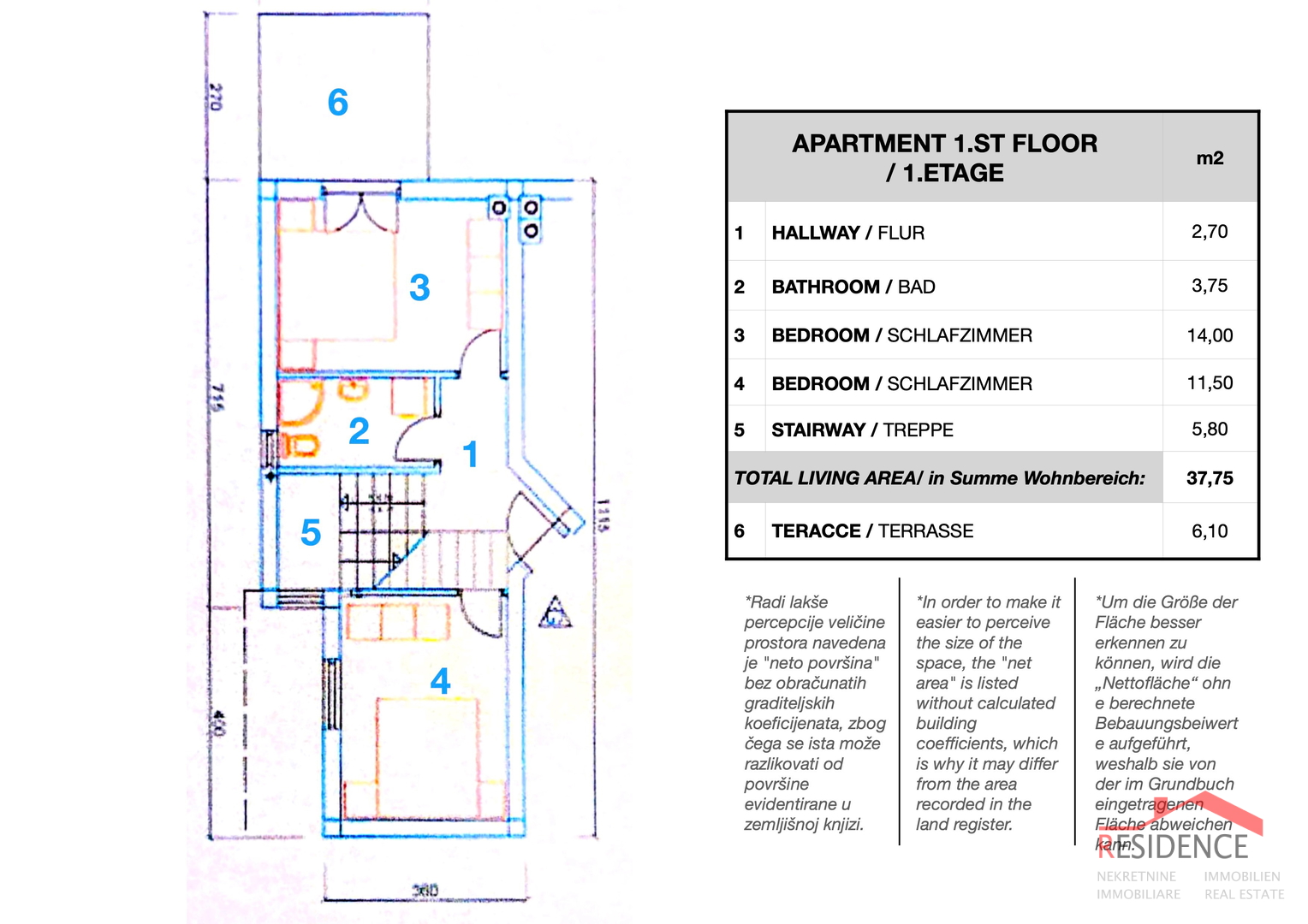 BANJOLE- VOLME, FIRST FLOOR APARTMENT, TWO STORY, SWIMMING POOL