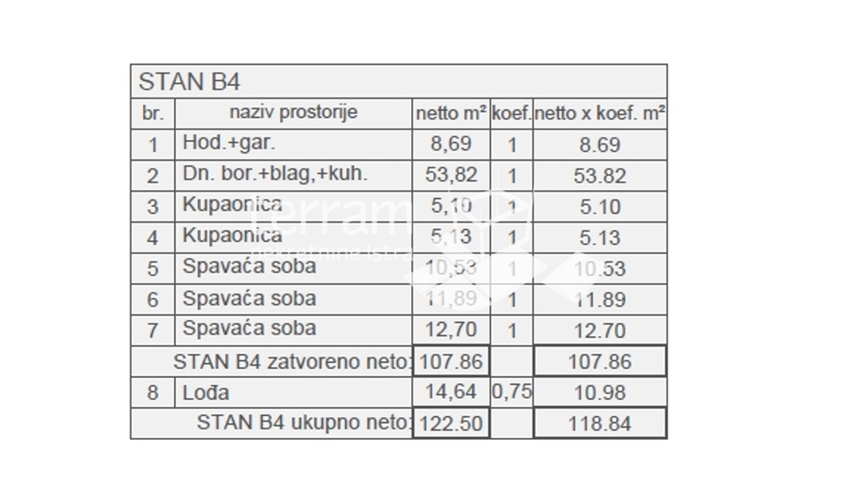 Istrien, Pula, Štinjan, Wohnung 126,22 m2, 3 Schlafzimmer + Wohnzimmer, II. Etage, Parkplatz, nahe dem Meer, NEU!! #Verkauf