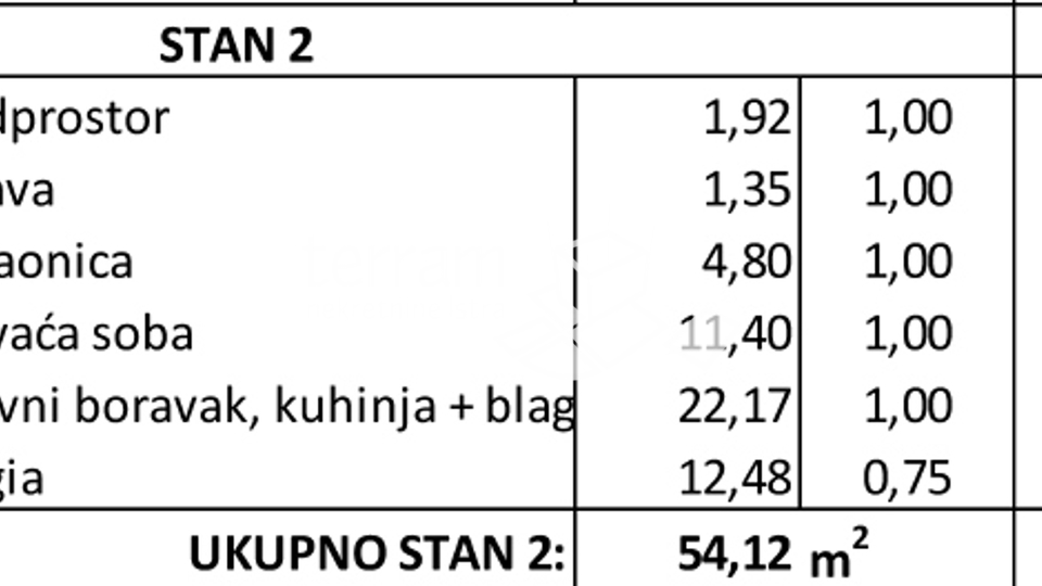 Istra, Žminj, stan 54,12m2 prizemlje, NOVO!!, #prodaja