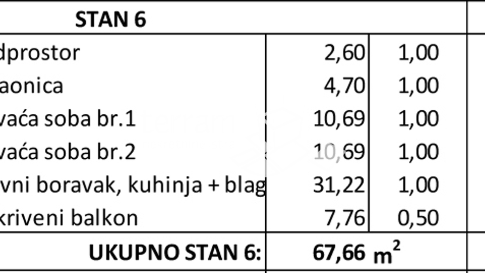 Istra, Žminj, stan 67,66m2 prvi kat, NOVO!!, #prodaja