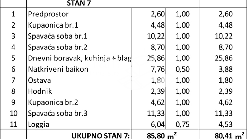 Istra, Žminj, stan 85,80m2 drugi kat, NOVO!!, #prodaja