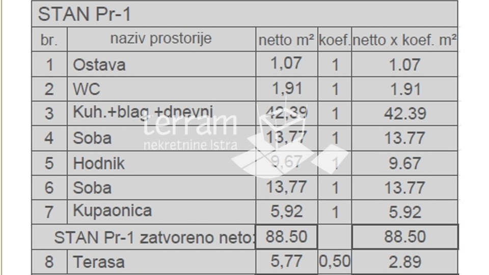 Istra, Pula, centar, stan 93,59m2, 2SS+DB, lift, NOVO!! #prodaja