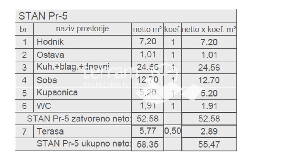 Istrien, Pula, Zentrum, Wohnung 57,68 m2, 1 Schlafzimmer + Badezimmer, Aufzug, NEU!! #Verkauf