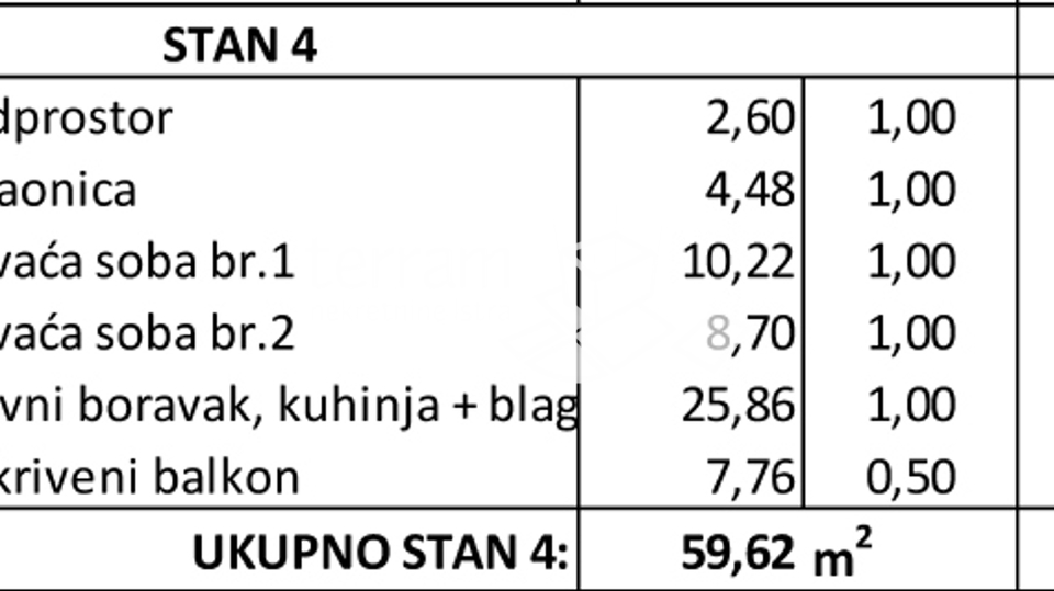 Istra, Žminj, stan 59,62m2 prvi kat, NOVO!!, #prodaja