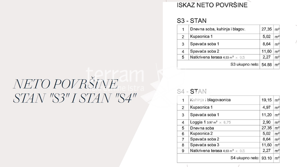 Istra, Pula, okolica, stan II. kat, 57,38m2, 2SS+DB, namješteno, NOVO!! #prodaja