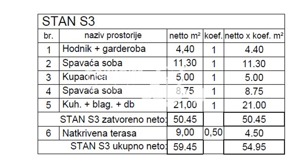 Istra, Pula, Stoja, stan I. kat, 2SS+DB, 59,64m2, blizina mora, NOVO!! #prodaja