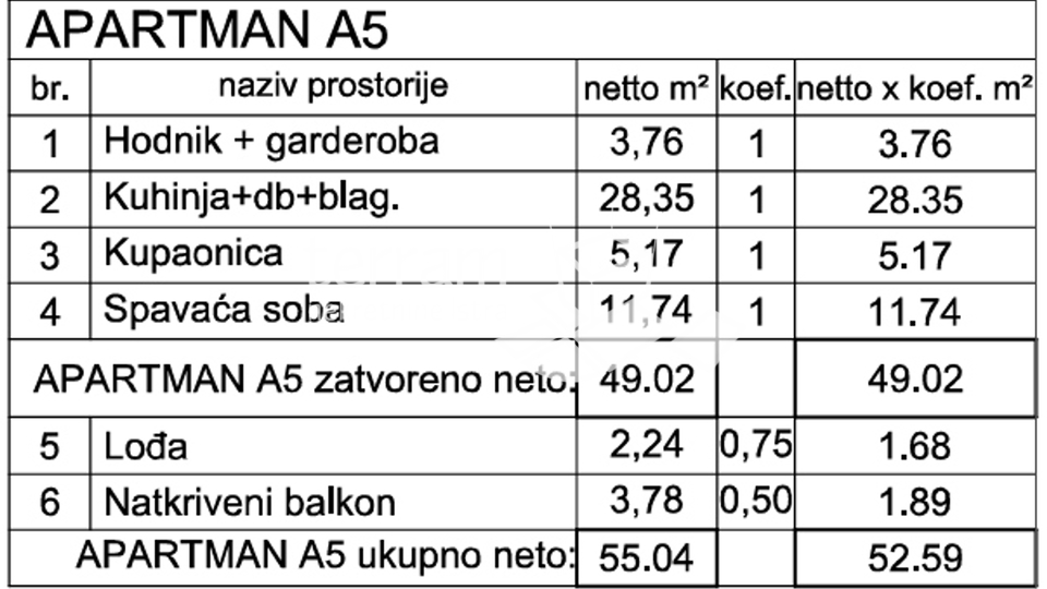 Istra, Medulin, stan prvi kat 60,89m2, 1SS+DB, garaža, blizina mora!! NOVO!! #prodaja