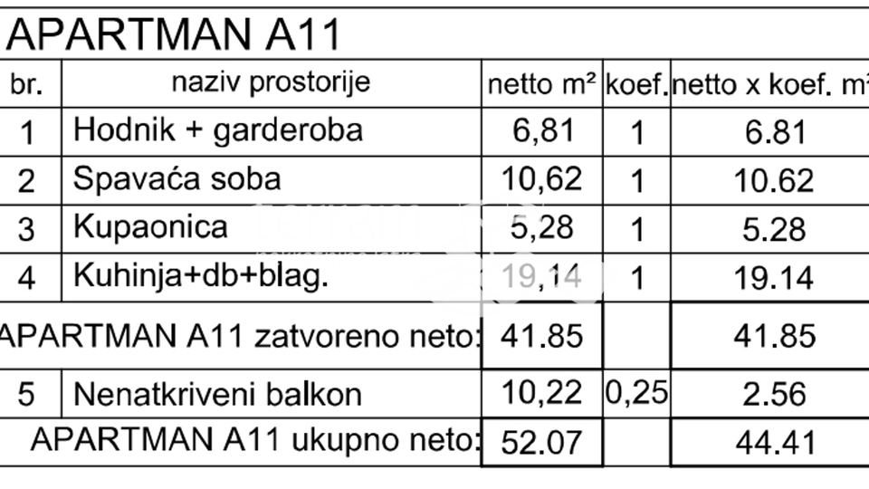 Istra, Medulin, stan drugi kat kat 48,31m2, 1SS+DB, pogled na more !! NOVO!! #prodaja