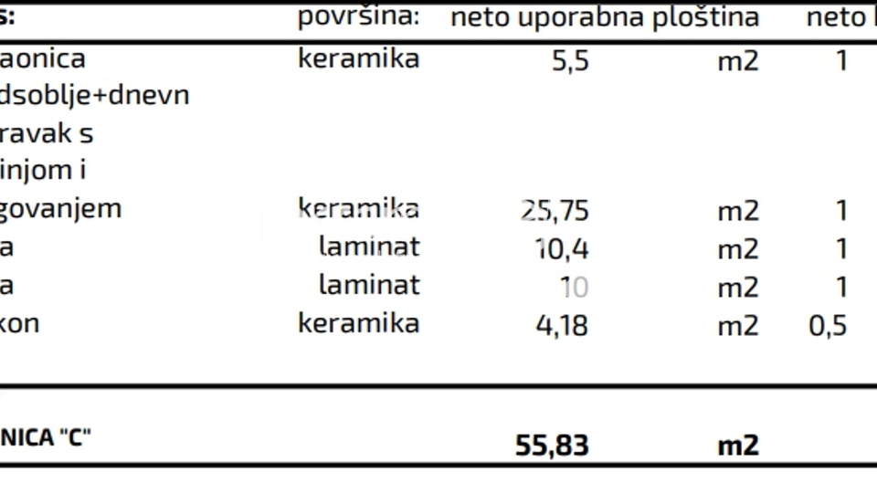 Istra, Pula, Monvidal, stan I. kat 58,74m2 , 2SS+Db, NOVOGRADNJA  #prodaja