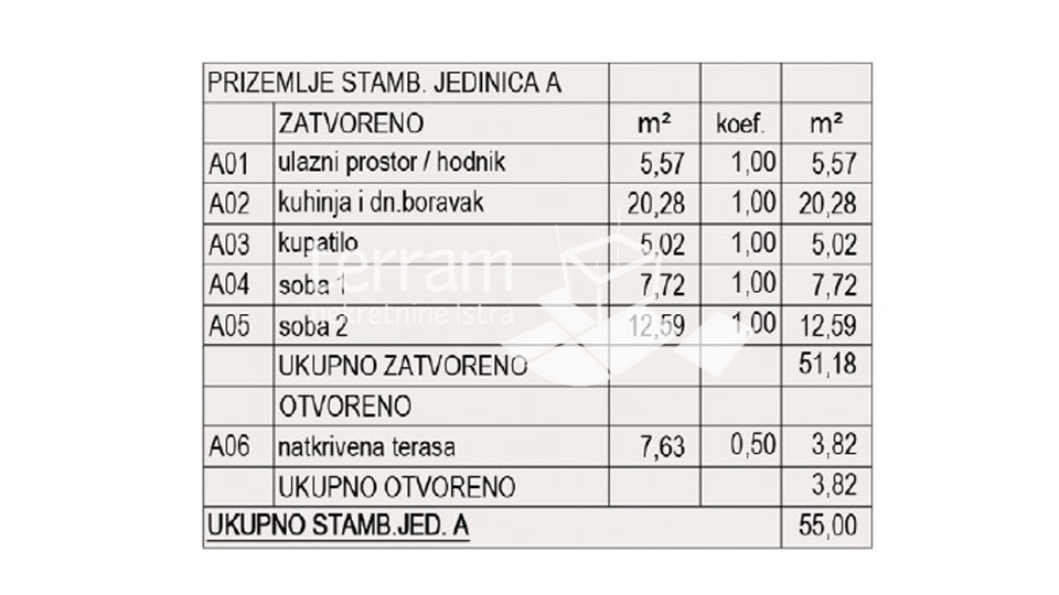 Istra, Pula, Valdebek, prizemlje 58,81 m2, 2SS+DB, vrt 74m2 NOVO  #prodaja