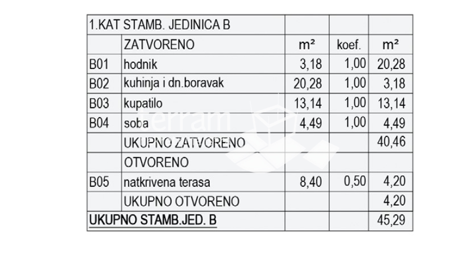 Istra, Pula, Valdebek, prvi kat 49,49 m2, 1SS+DB, NOVO  #prodaja