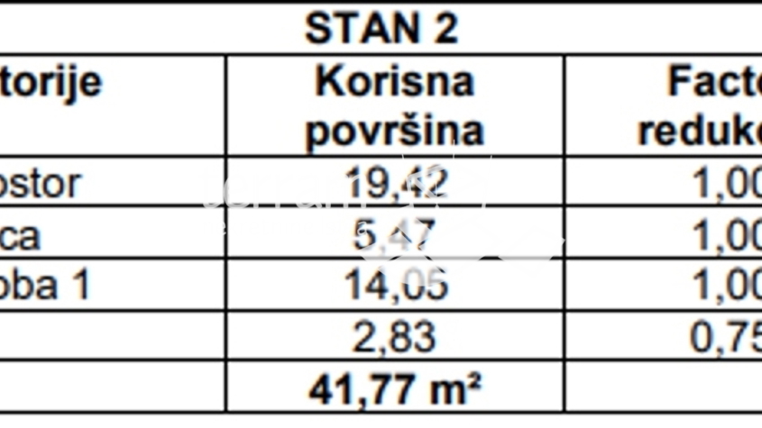 Istra, Pula, Monvidal, stan 50,07m2, 1SS+DB, NOVO  #prodaja