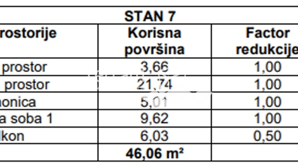 Istrien, Pula, Monvidal, Wohnung 52,04m2, 1SS+DB, NEU #Verkauf