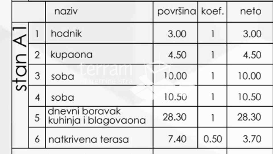 Istra, Medulin, stan u prizemlju 73,90m2, 2SS+DB, parking, vrt, blizina mora, NOVO!! #prodaja