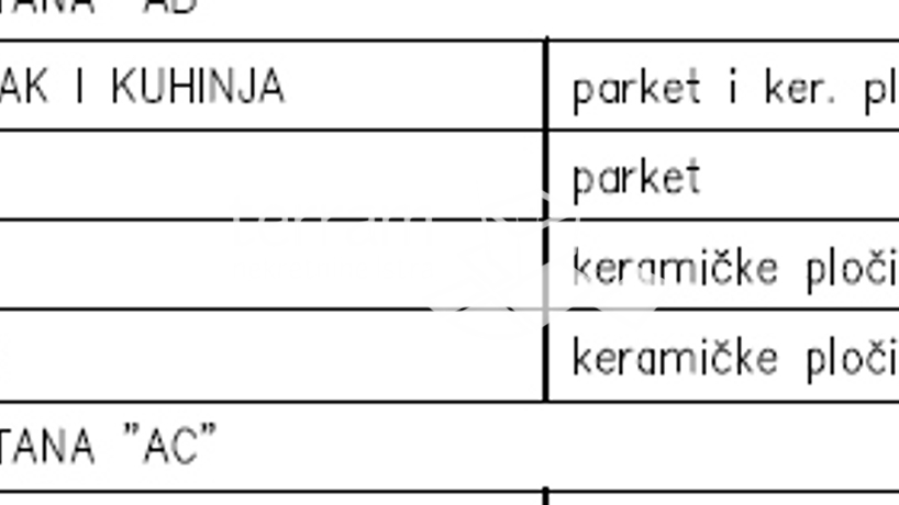 Istra, Štinjan, stan u prizemlju, 42,05m2, 1SS+DB, 600m od mora, LIFT, vrt, NOVO!! #prodaja