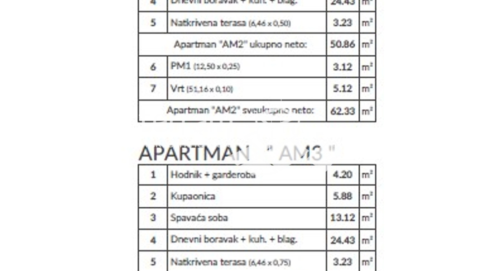 Istria, Medulin, Banjole, surroundings, apartment with garden, 62.33 m2, 1 bedroom + living room, parking!! #sale