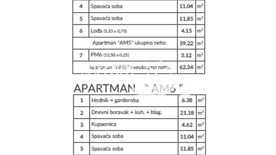 Istria, Medulin, Banjole, surroundings, apartment 2SS+DB, 1st floor, 61.28m2, parking!! #sale