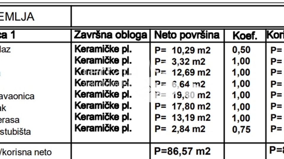 Istra, Ližnjan, kuća 127m2, s bazenom i okućnicom 480m2, #prodaja