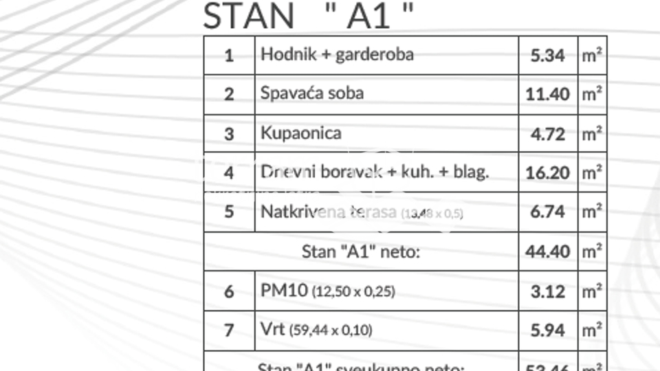 Wohnung, 53 m2, Verkauf, Pula - Šikići