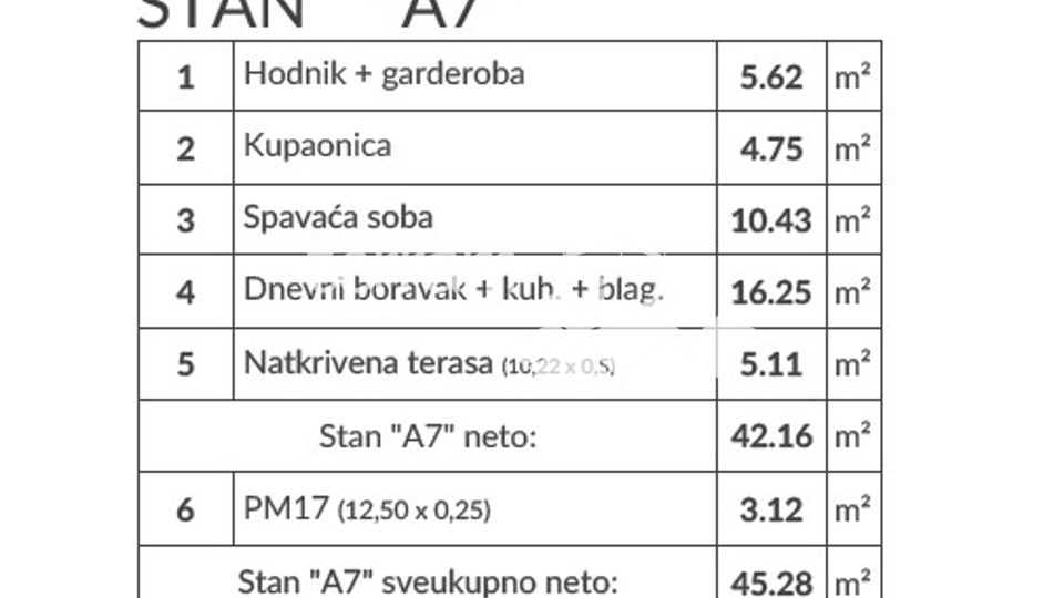 Istra, Pula, okolica, stan 45,28m2, I. kat 1SS+DB, parking, NOVO!! #prodaja