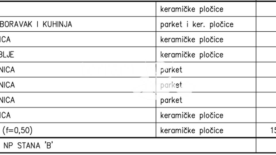 Istra, Medulin, stan 89,77m2, prvi kat, 3SS+DB, blizina mora 600 metara, NOVO, #prodaja