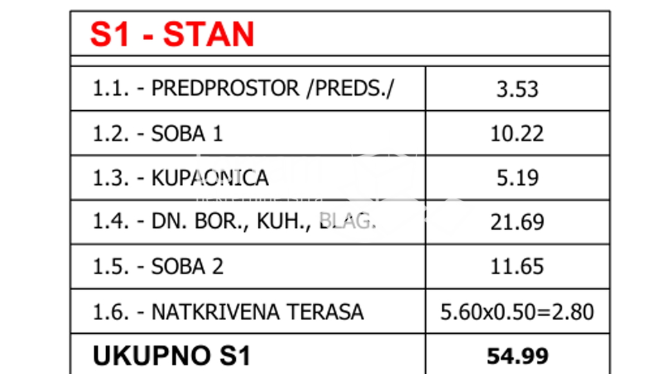 Istra, Pula, Valdebek, stan 66,50m2, prizemlje, 2SS+DB, vrt 80m2, NOVO, #prodaja