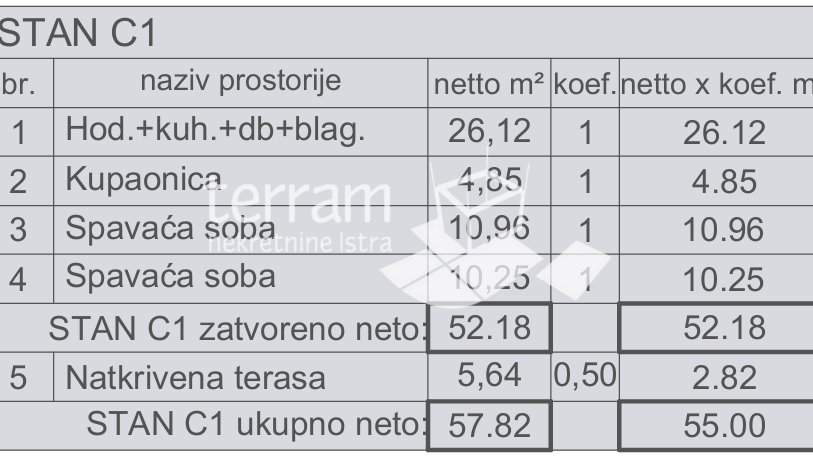Istra&comma; Pula&comma; &Scaron;tinjan&comma; stan 55m2&comma; 2SS&plus;DB&comma; prizemlje&comma; vrt 60m2&comma; NOVO&comma; &num;prodaja