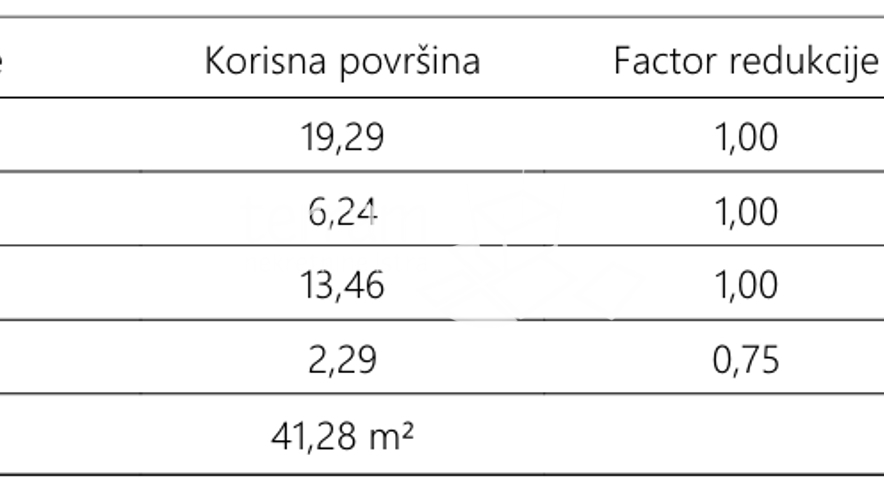 Istra, Pula, Monvidal, stan 40,70m2, prvi kat, 1SS+DB, garaža, NOVO, #prodaja