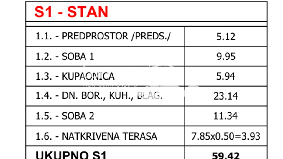 Istra, Pula, Valdebek, stan 71,10m2, prizemlje, 2SS+DB, vrt 50m2, NOVO, #prodaja