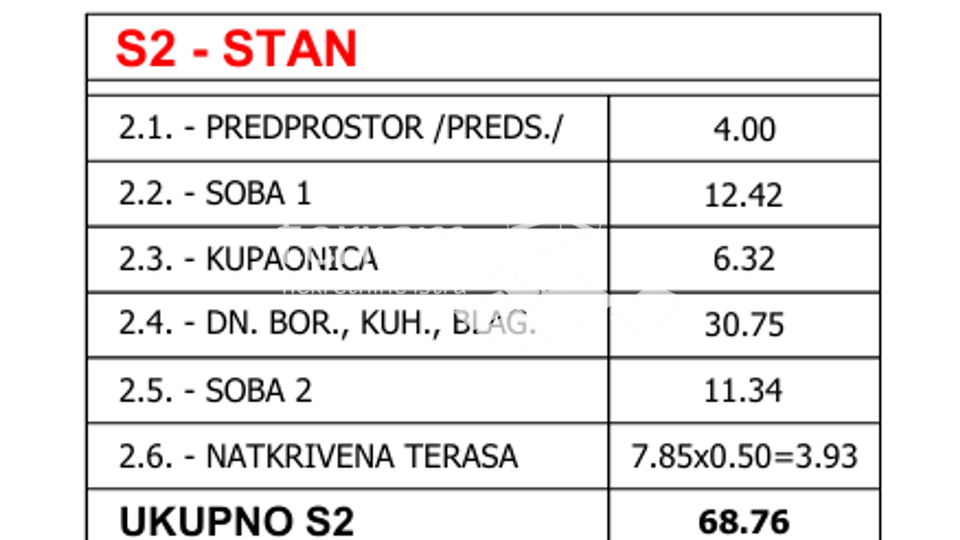 Istra, Pula, Valdebek, stan 75,44m2, prvi kat, 2SS+DB, NOVO, #prodaja