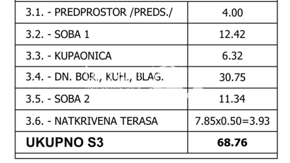 Istra, Pula, Valdebek, stan 75,44m2, drugi kat, 2SS+DB, NOVO, #prodaja