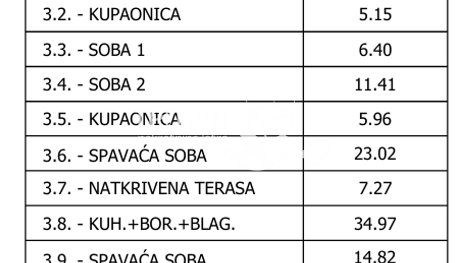 Istra, Pula, Valdebek, stan 132m2, drugi kat, garaža, NOVO, #prodaja