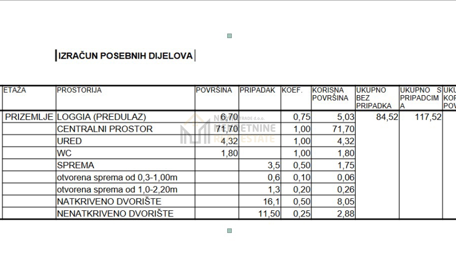 VODICE, POSLOVNI PROSTOR U PRIZEMLJU KAMENE KUĆE