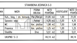 VODICE, NOVOGRADNJA, DVOETAŽNI STAN S DVORIŠTEM 300 M OD MORA