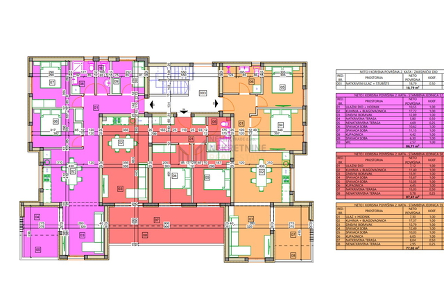 Apartment, For Sale, Vodice