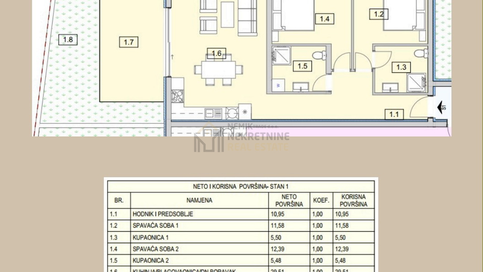 Apartment&comma; For Sale&comma; Vodice - Srima
