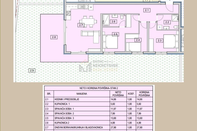 SRIMA-VODICE, NOVOGRADNJA U BLIZINI MORA