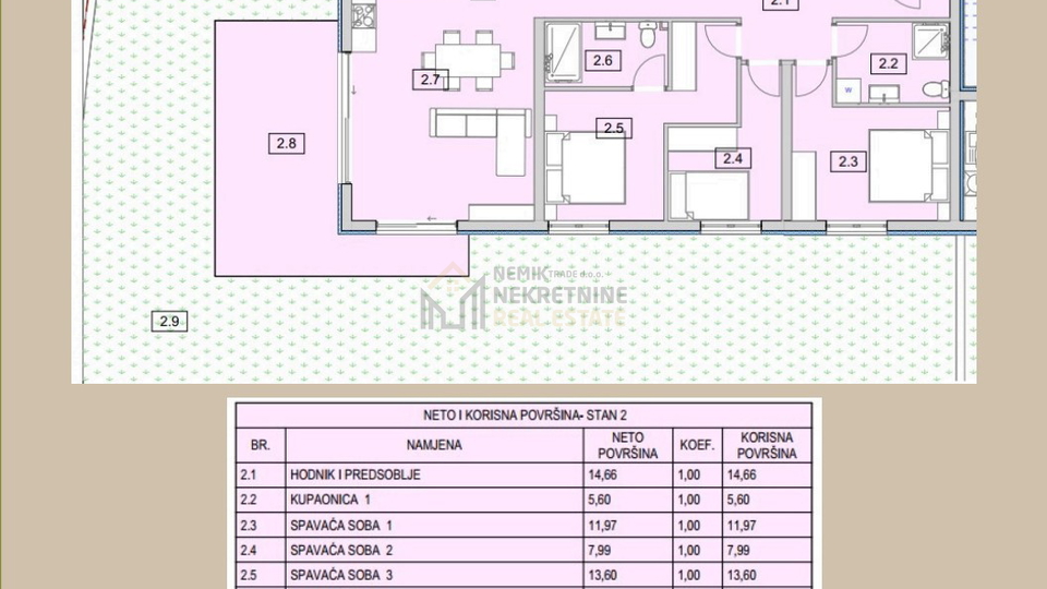 SRIMA-VODICE&comma; NOVOGRADNJA U BLIZINI MORA