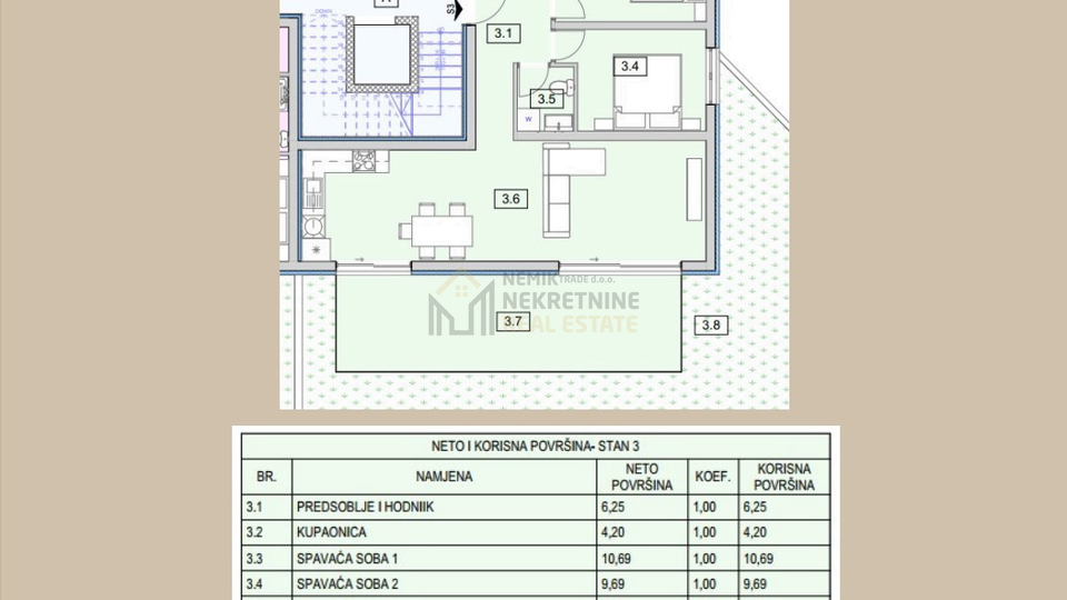 Wohnung&comma; Verkauf&comma; Vodice - Srima