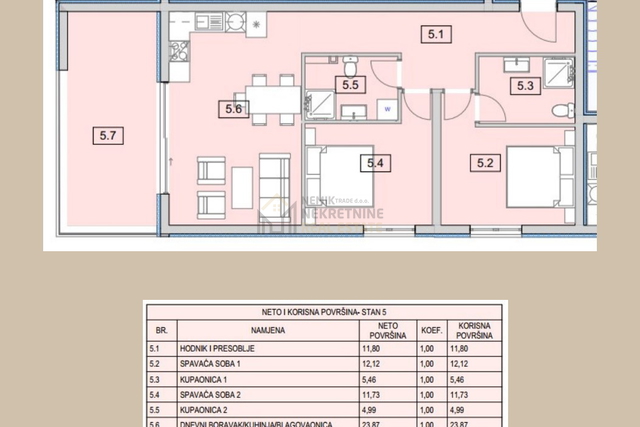 Wohnung, Verkauf, Vodice - Srima