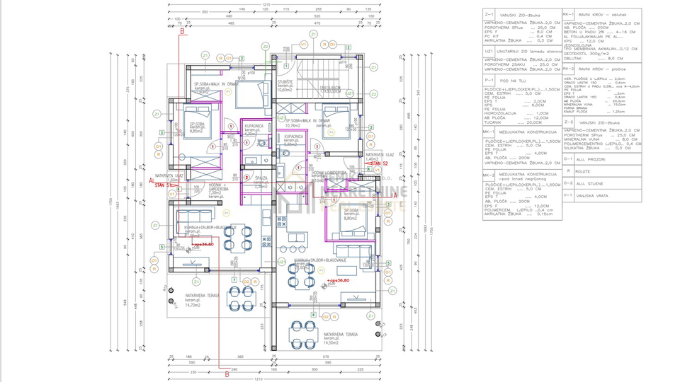 Wohnung, 86 m2, Verkauf, Vodice