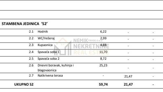 VODICE, STAN U PRIZEMLJU 50 M OD MORA, NOVOGRADNJA