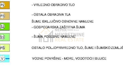 VODICE&comma; ATRAKTIVNO POLJOPRIVREDNO ZEMLJI&Scaron;TE