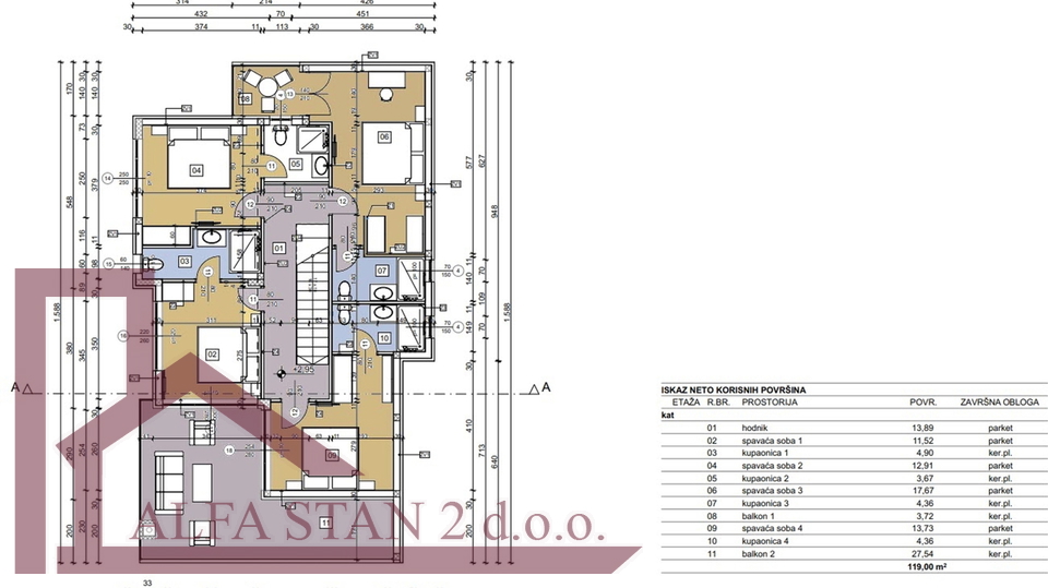 Terreno edificabile con vista per la costruzione di una villa con piscina&comma; Klis&comma; 375&period;000 &euro;